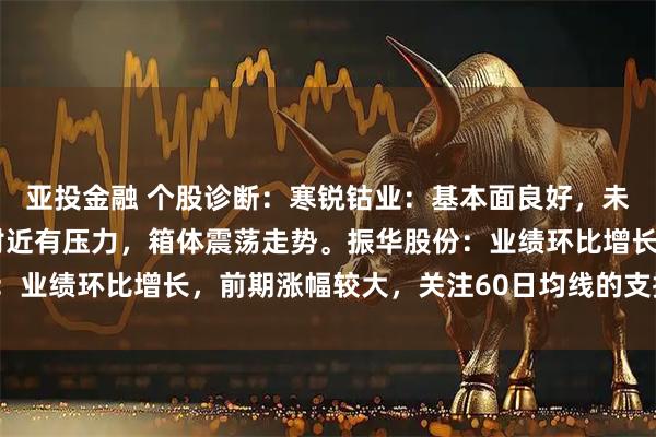 亚投金融 个股诊断：寒锐钴业：基本面良好，未来有涨价预期，53元附近有压力，箱体震荡走势。振华股份：业绩环比增长，前期涨幅较大，关注60日均线的支撑（徐习瑶）