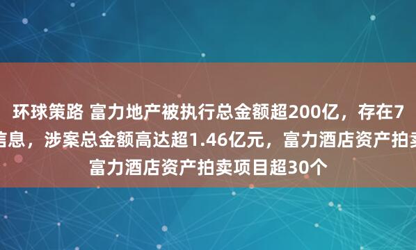 环球策路 富力地产被执行总金额超200亿,存在72条“老赖”信息,涉案总金额高达超1.46亿元,富力酒店资产拍卖项目超30个